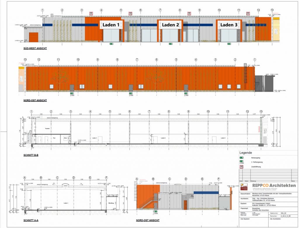 neue verkaufsflächen Einzelhandel